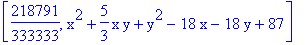 [218791/333333, x^2+5/3*x*y+y^2-18*x-18*y+87]